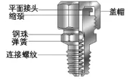 z6com尊龙凯时(中国游)官方网站