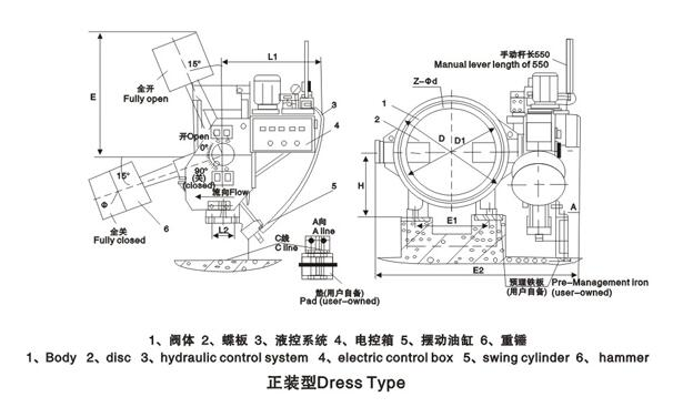 z6com尊龙凯时(中国游)官方网站